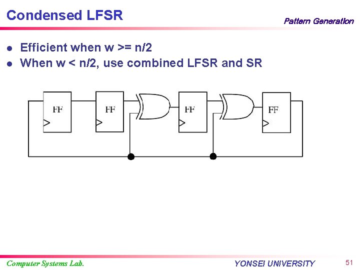Condensed LFSR l l Pattern Generation Efficient when w >= n/2 When w <