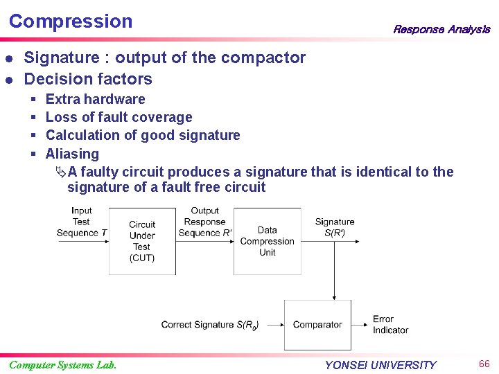 Compression l l Response Analysis Signature : output of the compactor Decision factors §