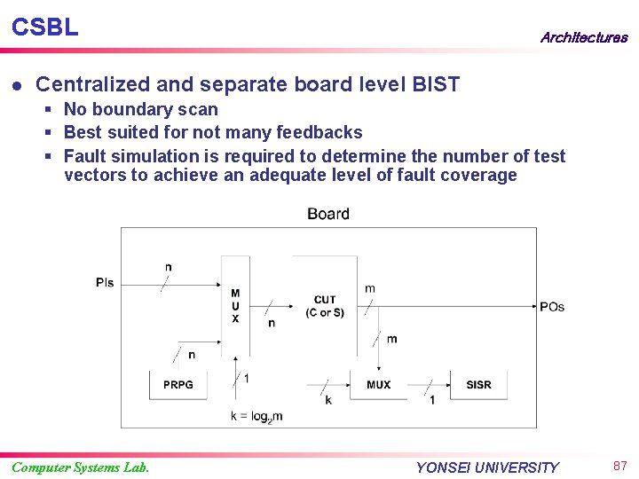 CSBL l Architectures Centralized and separate board level BIST § No boundary scan §