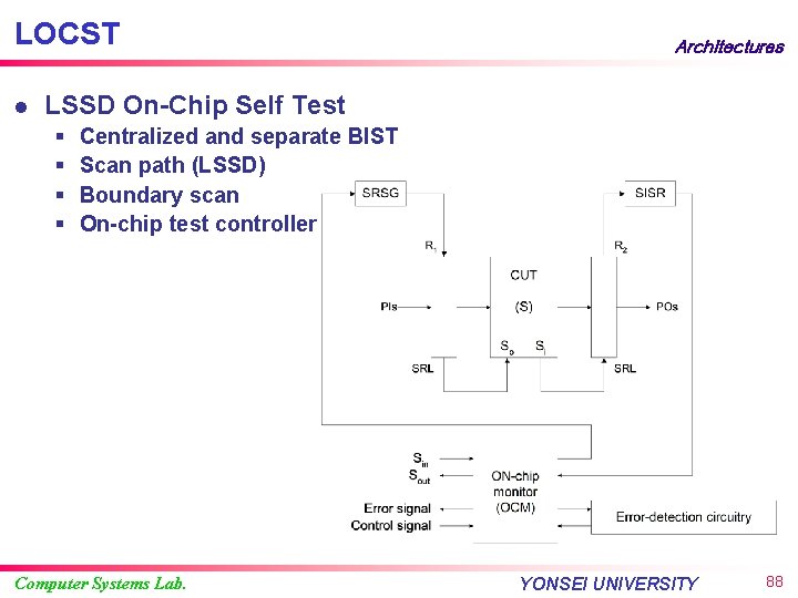 LOCST l Architectures LSSD On-Chip Self Test § § Centralized and separate BIST Scan