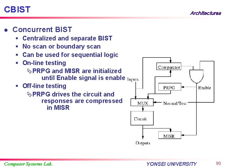 CBIST l Architectures Concurrent BIST § § Centralized and separate BIST No scan or