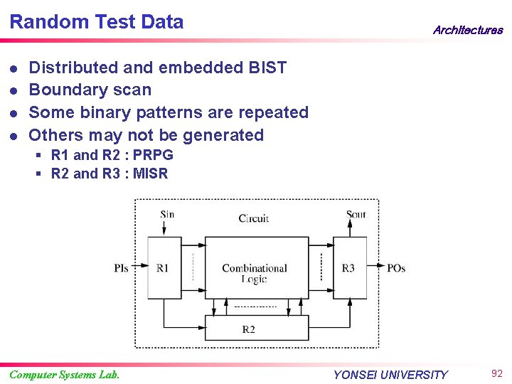 Random Test Data l l Architectures Distributed and embedded BIST Boundary scan Some binary