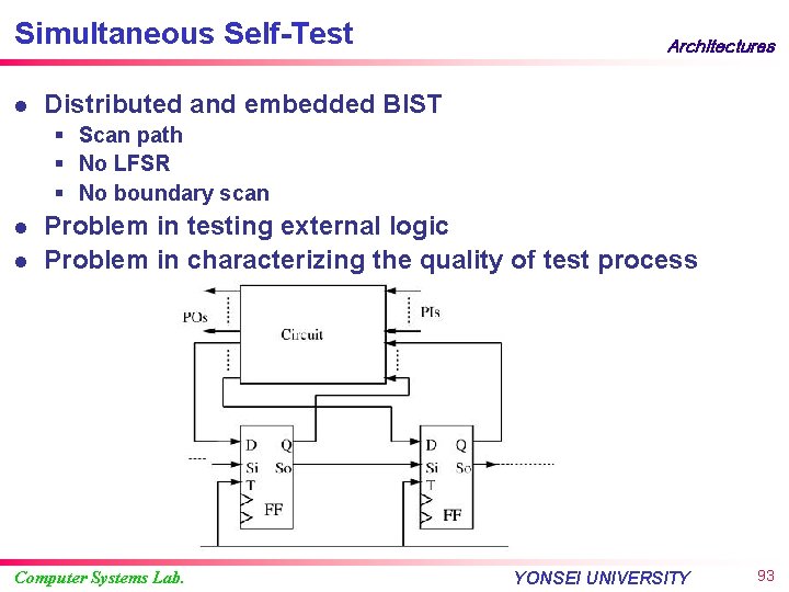 Simultaneous Self-Test l Architectures Distributed and embedded BIST § Scan path § No LFSR