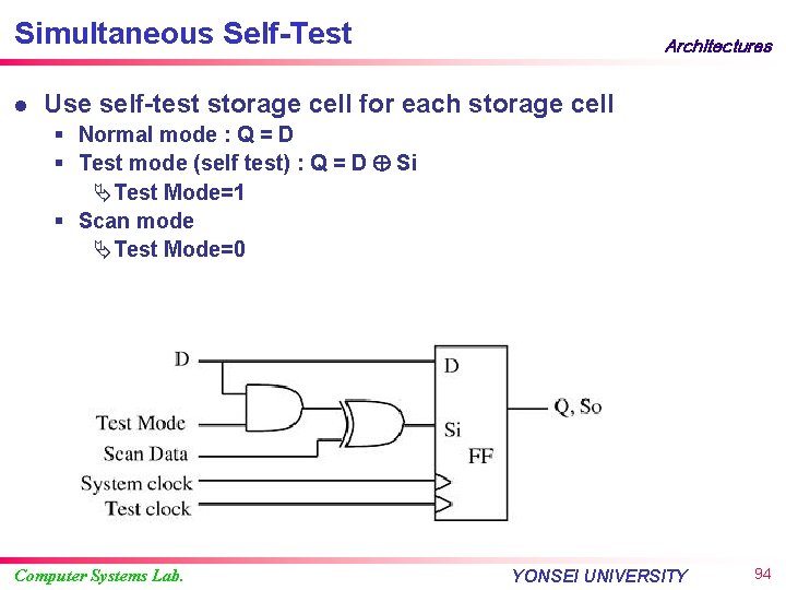 Simultaneous Self-Test l Architectures Use self-test storage cell for each storage cell § Normal