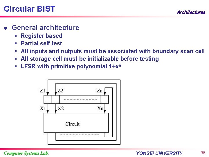Circular BIST l Architectures General architecture § § § Register based Partial self test