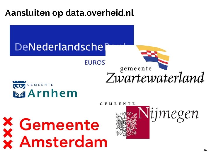 Aansluiten op data. overheid. nl 14 
