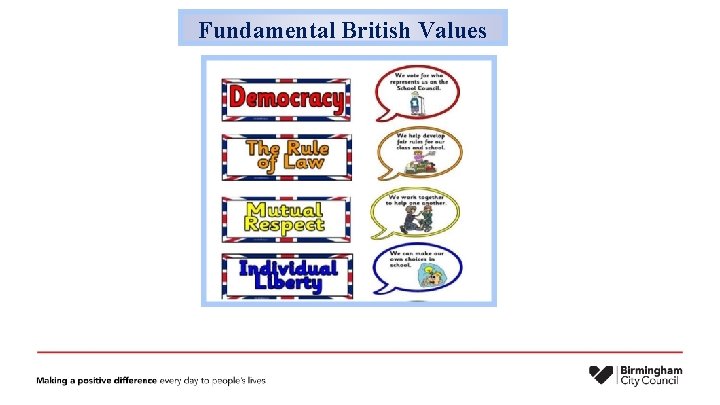 Fundamental British Values Today we will: 