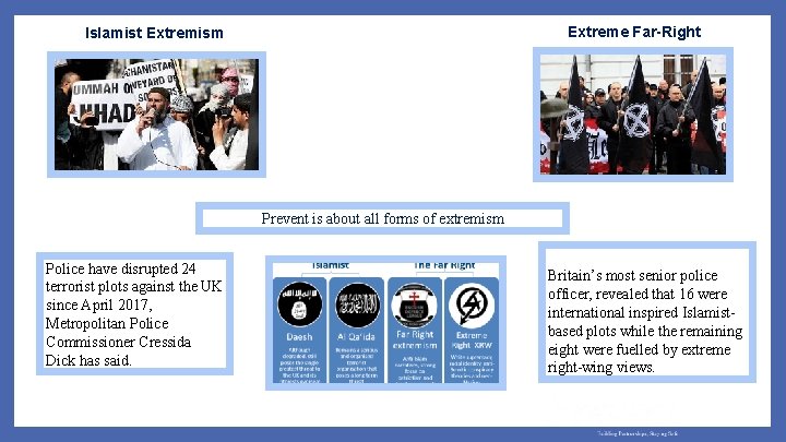 Extreme Far-Right Islamist Extremism Prevent is about all forms of extremism Police have disrupted