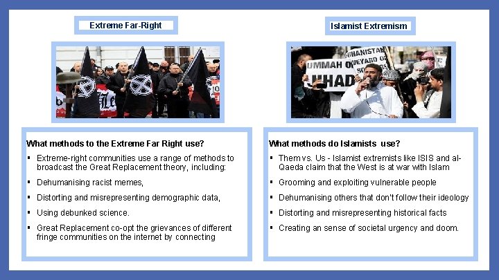 Extreme Far-Right Islamist Extremism What methods to the Extreme Far Right use? What methods