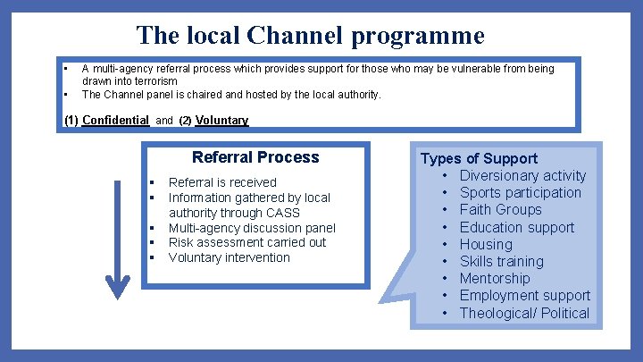 The local Channel programme • • A multi-agency referral process which provides support for