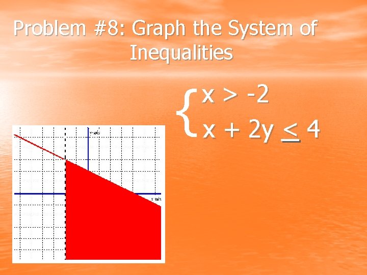 Problem #8: Graph the System of Inequalities { x > -2 x + 2