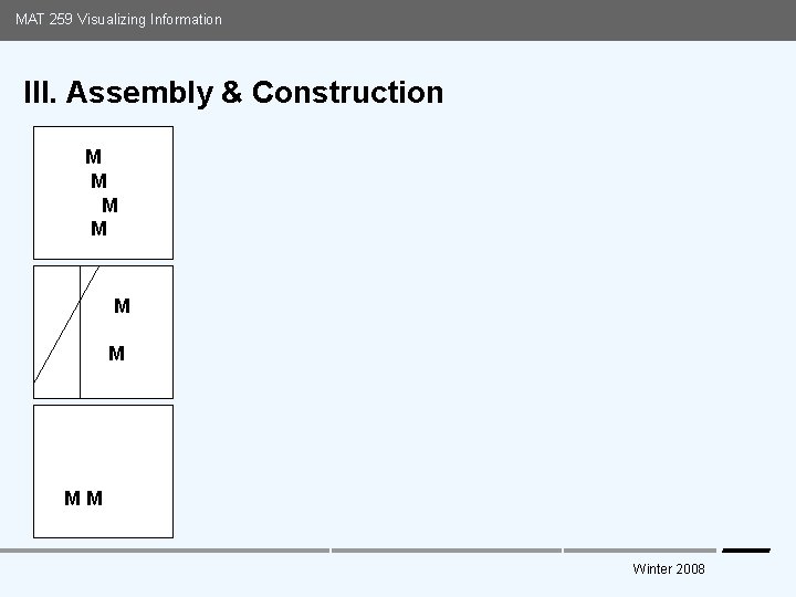 MAT 259 Visualizing Information III. Assembly & Construction M M M Media Arts and
