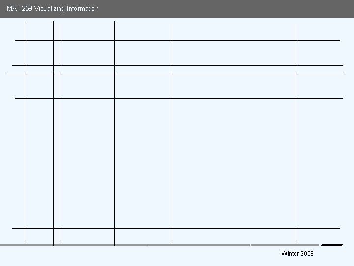 MAT 259 Visualizing Information Media Arts and Technology Graduate Program UC Santa Barbara Winter