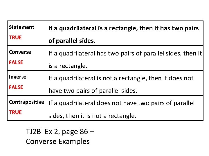 Statement If a quadrilateral is a rectangle, then it has two pairs TRUE of