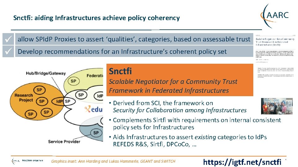 Snctfi: aiding Infrastructures achieve policy coherency allow SPId. P Proxies to assert ‘qualities’, categories,