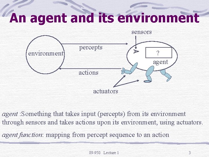 An agent and its environment sensors environment percepts ? agent actions actuators agent :