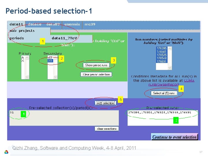 Period-based selection-1 1 2 3 4 5 1 2 Qizhi Zhang, Software and Computing