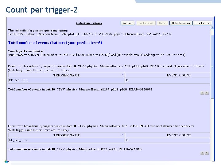Count per trigger-2 Qizhi Zhang, Software and Computing Week, 4 -8 April, 2011 20