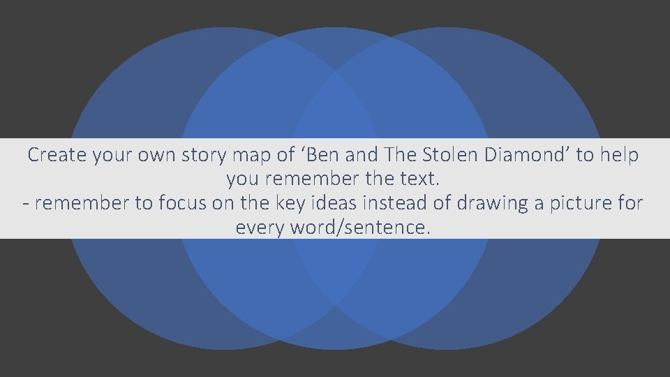 Create your own story map of ‘Ben and The Stolen Diamond’ to help you