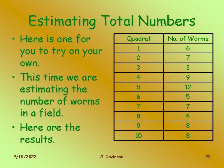 Estimating Total Numbers • Here is one for you to try on your own.