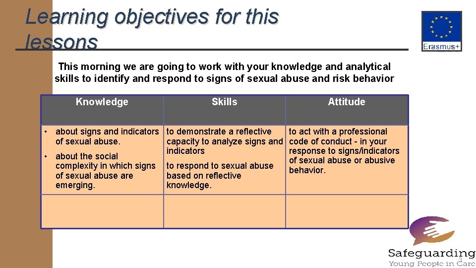 Learning objectives for this lessons This morning we are going to work with your