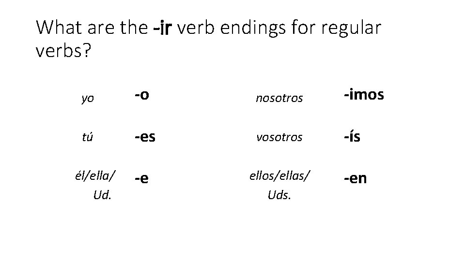 What are the -ir verb endings for regular verbs? yo -o nosotros -imos tú