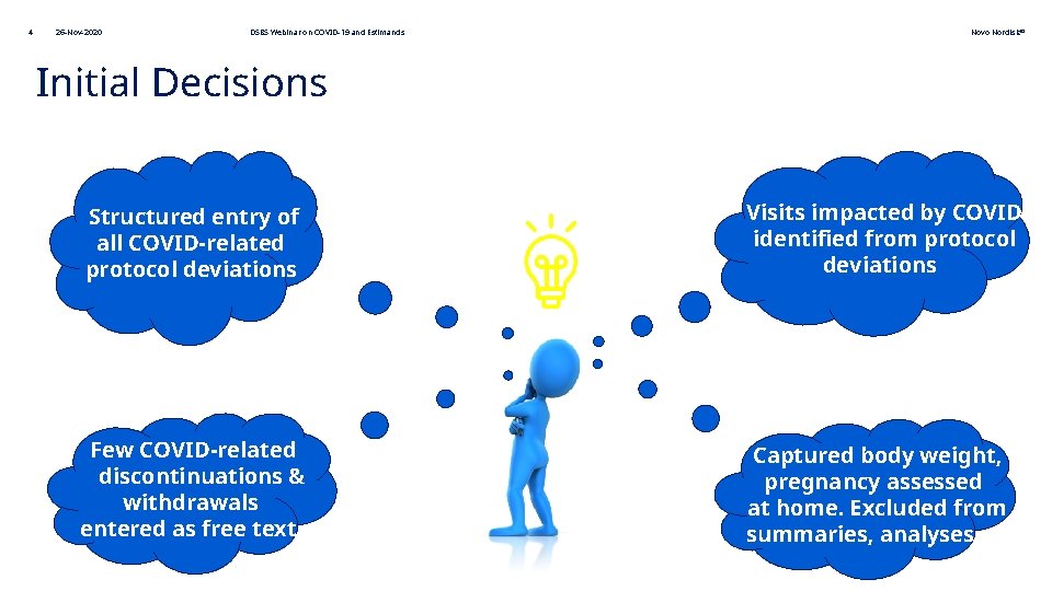 4 26 -Nov-2020 DSBS Webinar on COVID-19 and Estimands Novo Nordisk® Initial Decisions Structured