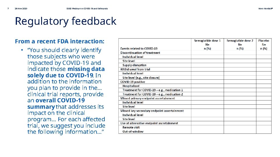 7 26 -Nov-2020 DSBS Webinar on COVID-19 and Estimands Regulatory feedback From a recent