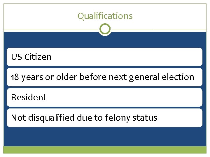 Qualifications US Citizen 18 years or older before next general election Resident Not disqualified Qualifications US Citizen 18 years or older before next general election Resident Not disqualified