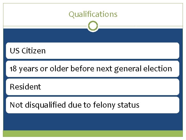 Qualifications US Citizen 18 years or older before next general election Resident Not disqualified