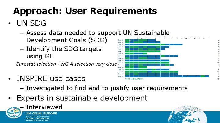 Approach: User Requirements • UN SDG − Assess data needed to support UN Sustainable