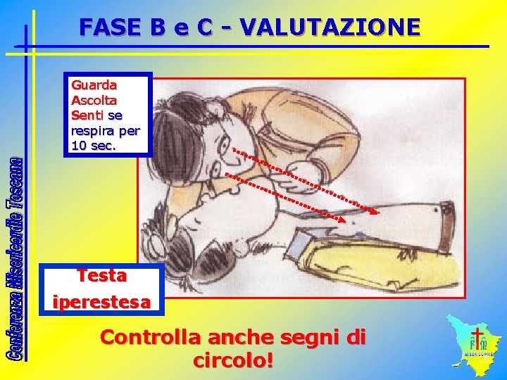 FASE B e C - VALUTAZIONE Guarda Ascolta Senti se respira per 10 sec.