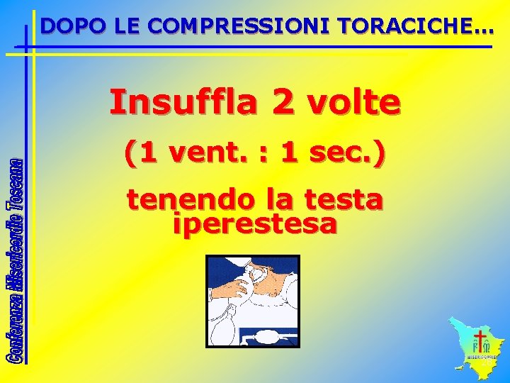 DOPO LE COMPRESSIONI TORACICHE… Insuffla 2 volte (1 vent. : 1 sec. ) tenendo