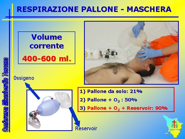 RESPIRAZIONE PALLONE - MASCHERA Volume corrente 400 -600 ml. 0 ssigeno 1) Pallone da