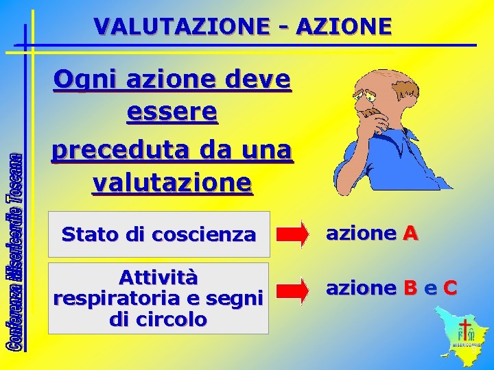 VALUTAZIONE - AZIONE Ogni azione deve essere preceduta da una valutazione Stato di coscienza