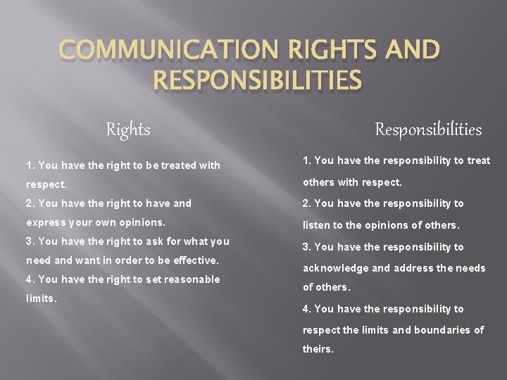 COMMUNICATION RIGHTS AND RESPONSIBILITIES Rights Responsibilities 1. You have the right to be treated