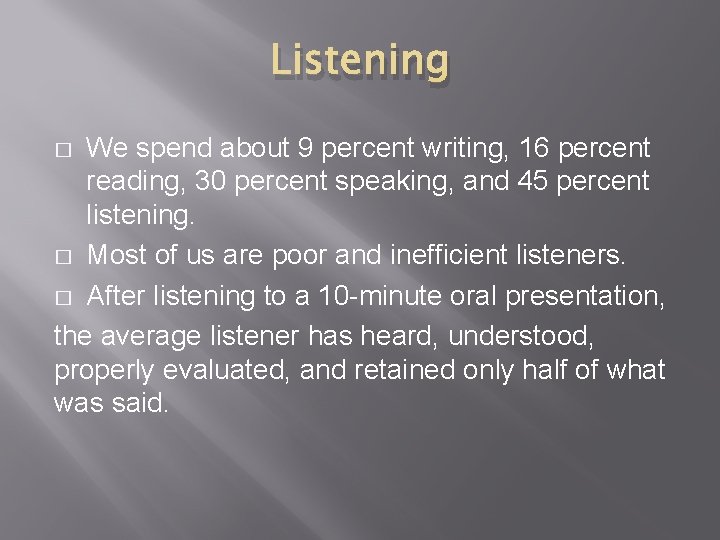 Listening We spend about 9 percent writing, 16 percent reading, 30 percent speaking, and