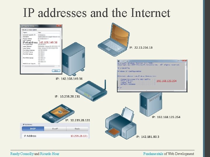 IP addresses and the Internet Randy Connolly and Ricardo Hoar Fundamentals of Web Development