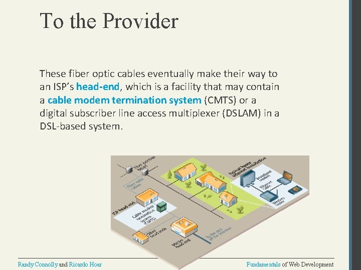 To the Provider These fiber optic cables eventually make their way to an ISP’s