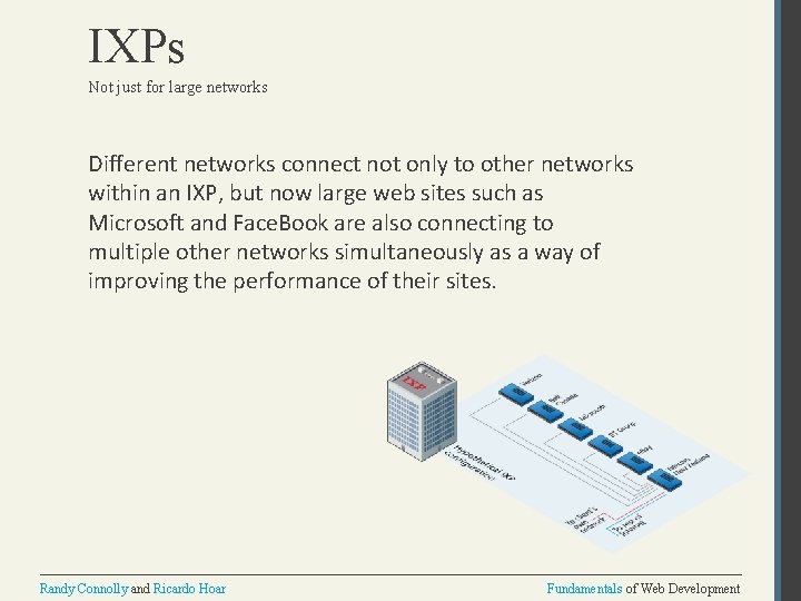 IXPs Not just for large networks Different networks connect not only to other networks