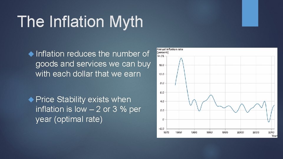 The Inflation Myth Inflation reduces the number of goods and services we can buy