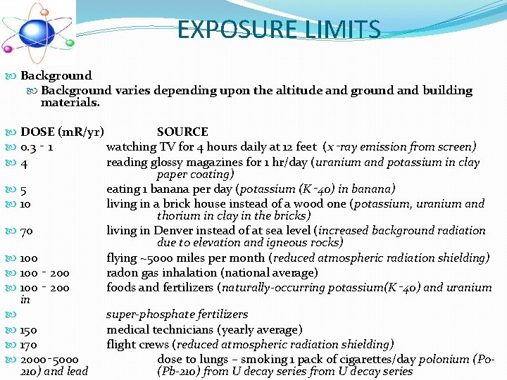 EXPOSURE LIMITS Background varies depending upon the altitude and ground and building materials. DOSE EXPOSURE LIMITS Background varies depending upon the altitude and ground and building materials. DOSE