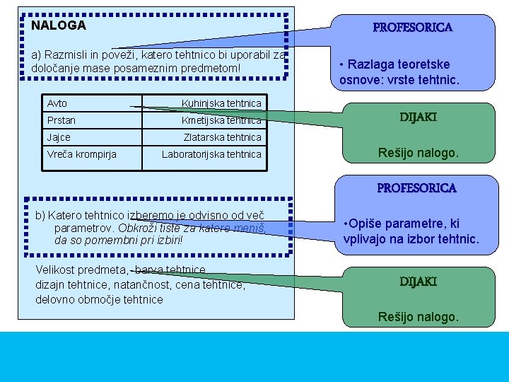 NALOGA PROFESORICA a) Razmisli in poveži, katero tehtnico bi uporabil za določanje mase posameznim