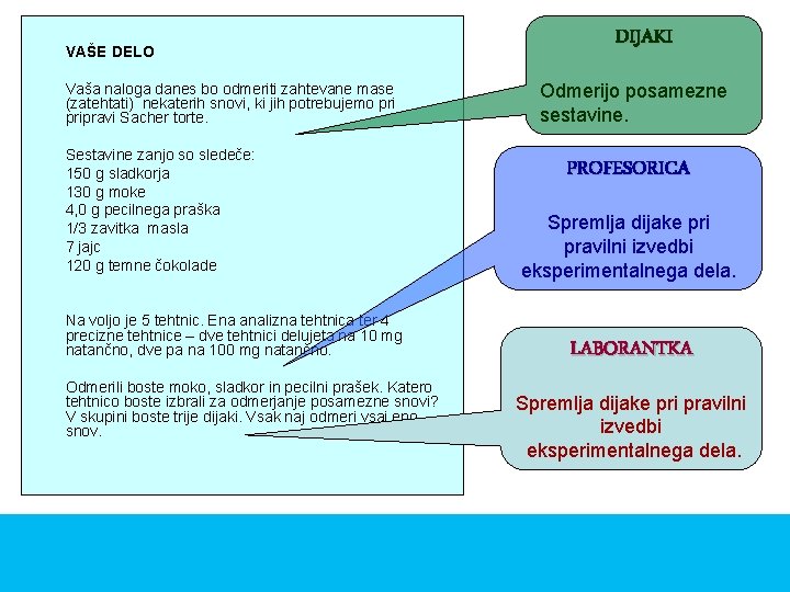 VAŠE DELO Vaša naloga danes bo odmeriti zahtevane mase (zatehtati) nekaterih snovi, ki jih