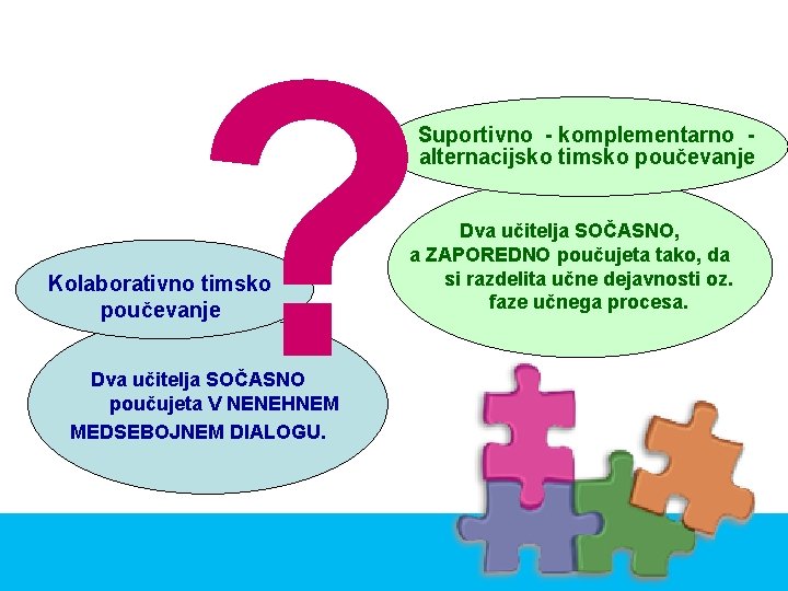 ? Suportivno - komplementarno alternacijsko timsko poučevanje Kolaborativno timsko poučevanje Dva učitelja SOČASNO poučujeta