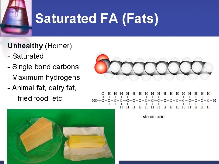 Saturated FA (Fats) Unhealthy (Homer) - Saturated - Single bond carbons - Maximum hydrogens