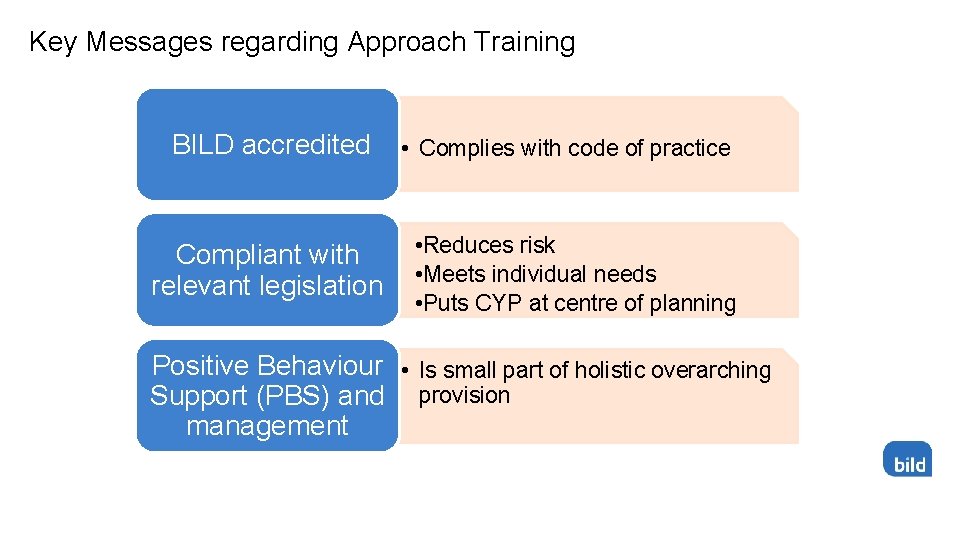 Key Messages regarding Approach Training BILD accredited Compliant with relevant legislation • Complies with