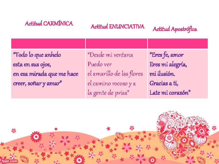 Actitud CARMÍNICA “Todo lo que anhelo esta en sus ojos, en esa mirada que