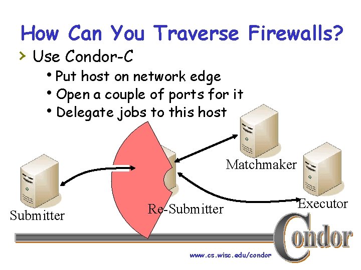 How Can You Traverse Firewalls? › Use Condor-C h. Put host on network edge
