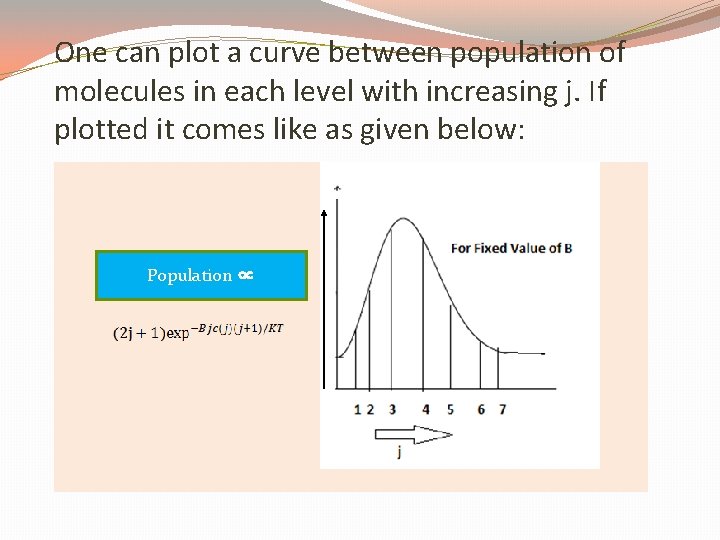 One can plot a curve between population of molecules in each level with increasing